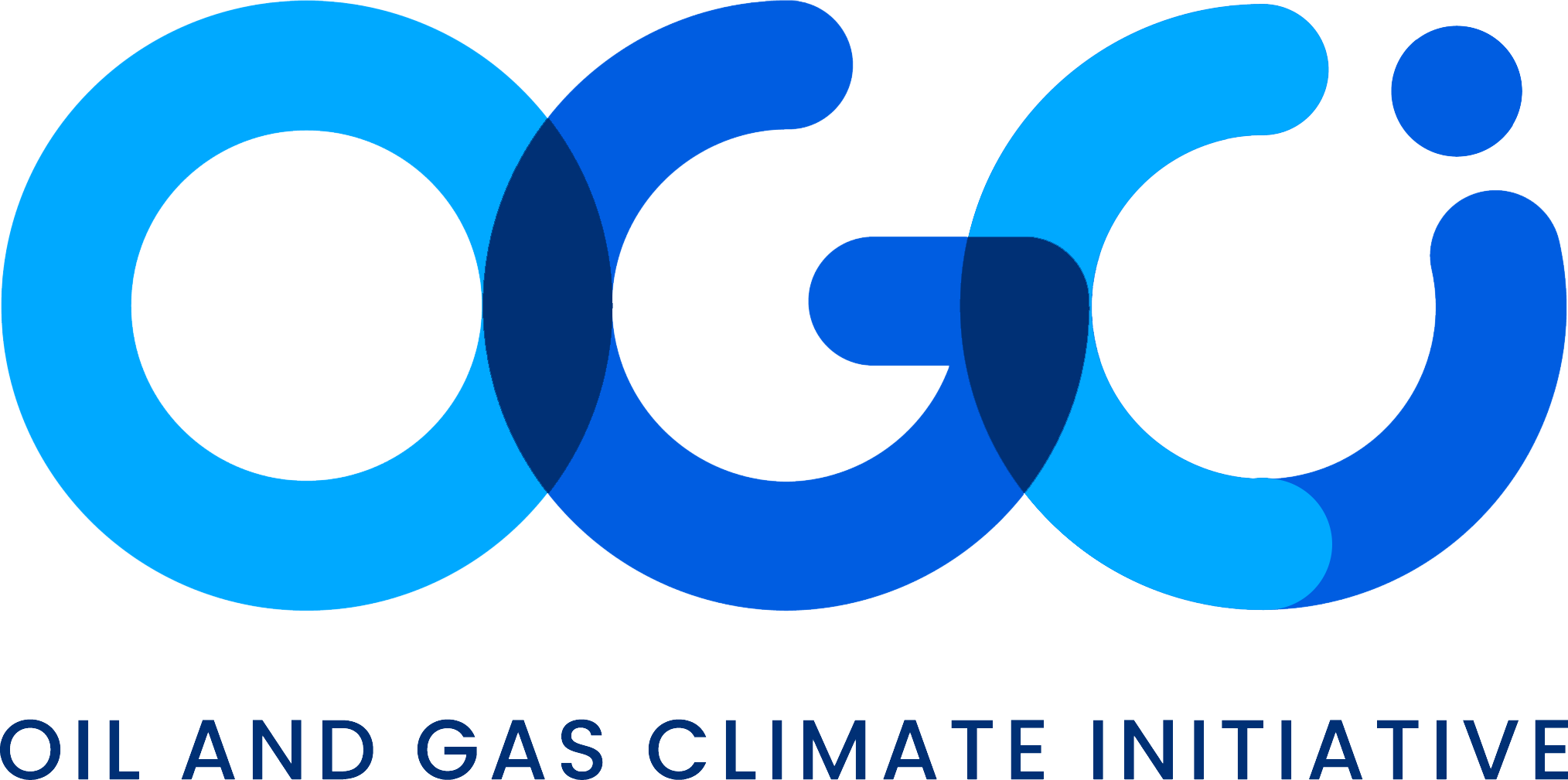 OGCI