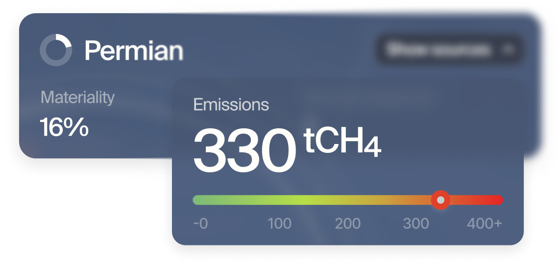 methane emissions