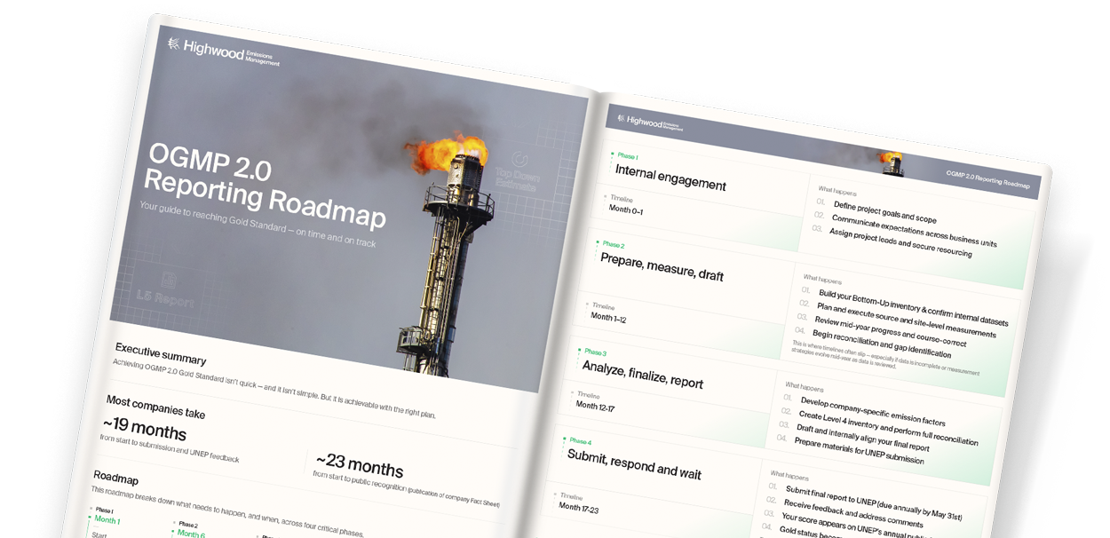 OGMP 2.0 Reporting Roadmap